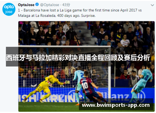 西班牙与马拉加精彩对决直播全程回顾及赛后分析